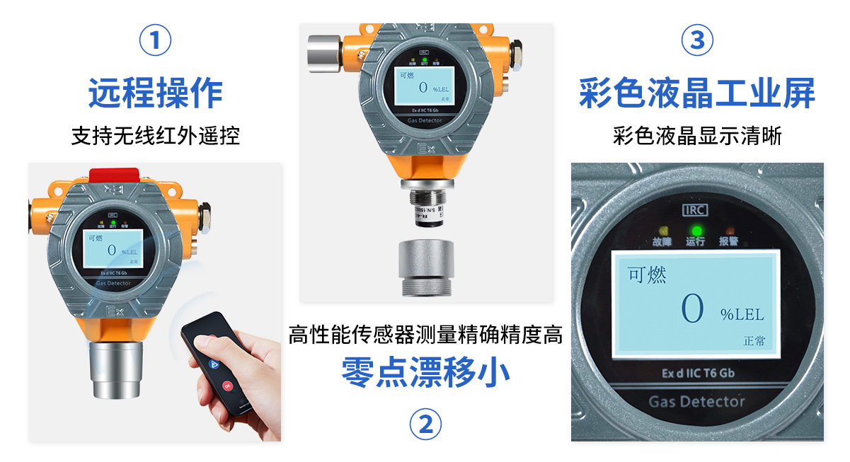 GT-S105型二總線氣體檢測報警儀器_05