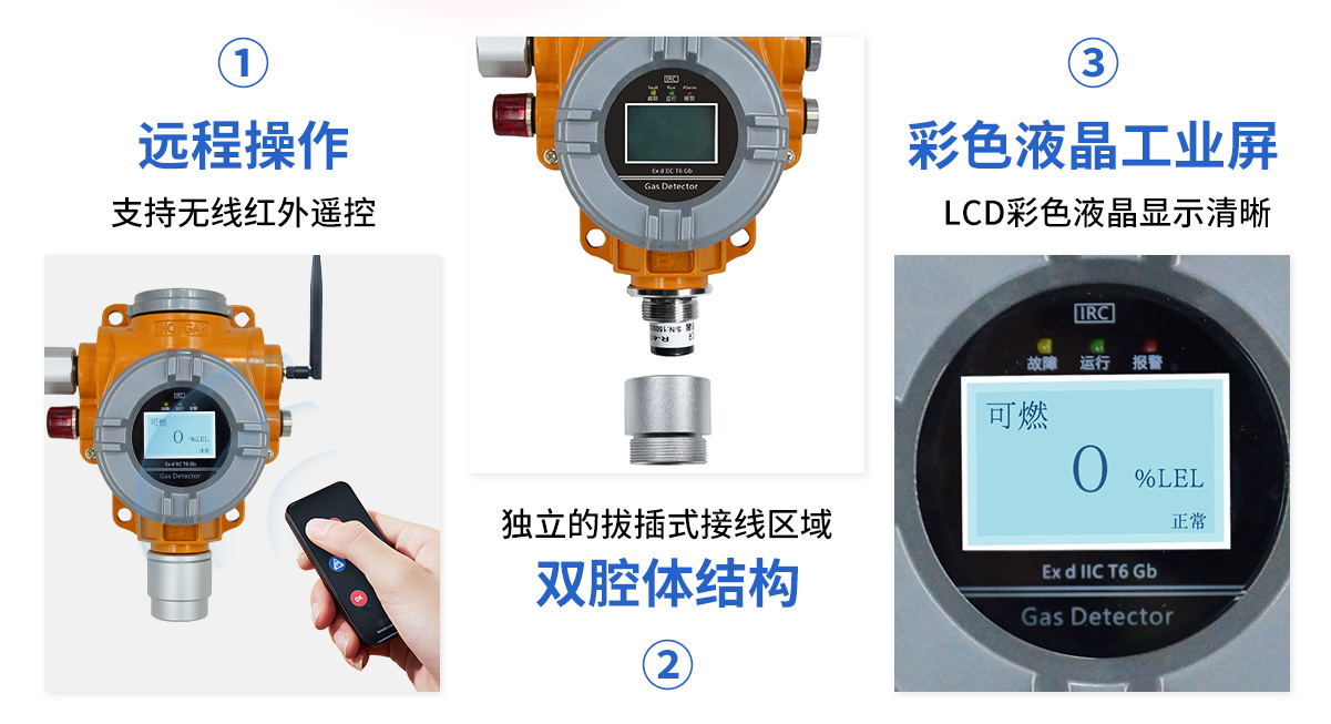 S400模塊化無(wú)線(xiàn)氣體檢測(cè)報(bào)警器_05