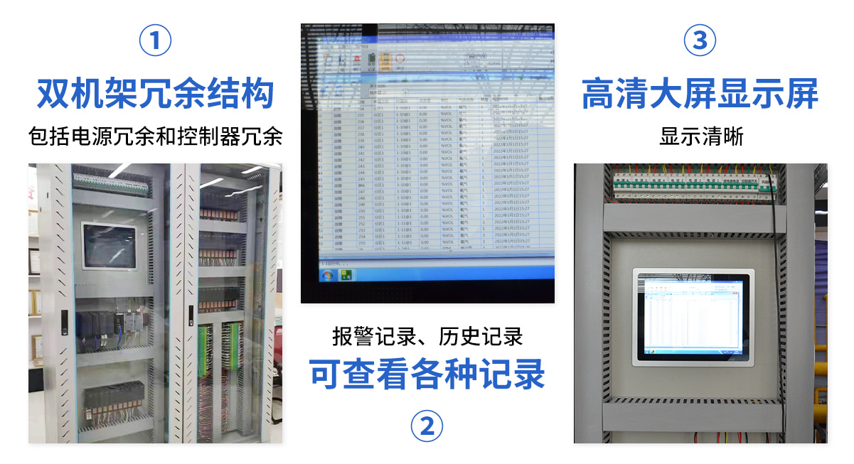 GDS3000-2安全型氣體報(bào)警器控制系統(tǒng)_05