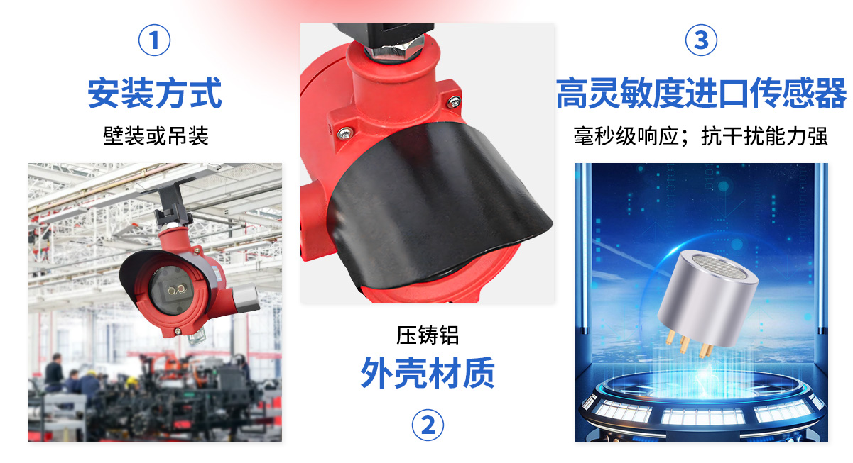 S600Ex-IR2點(diǎn)型紅外火焰探測(cè)器(雙波長，隔爆型)_05