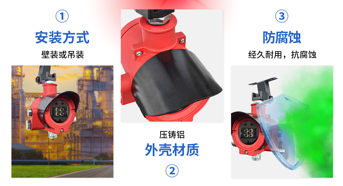 S600Ex-IR4四波長點型紅外火焰探測器(四波長，隔爆型)_05