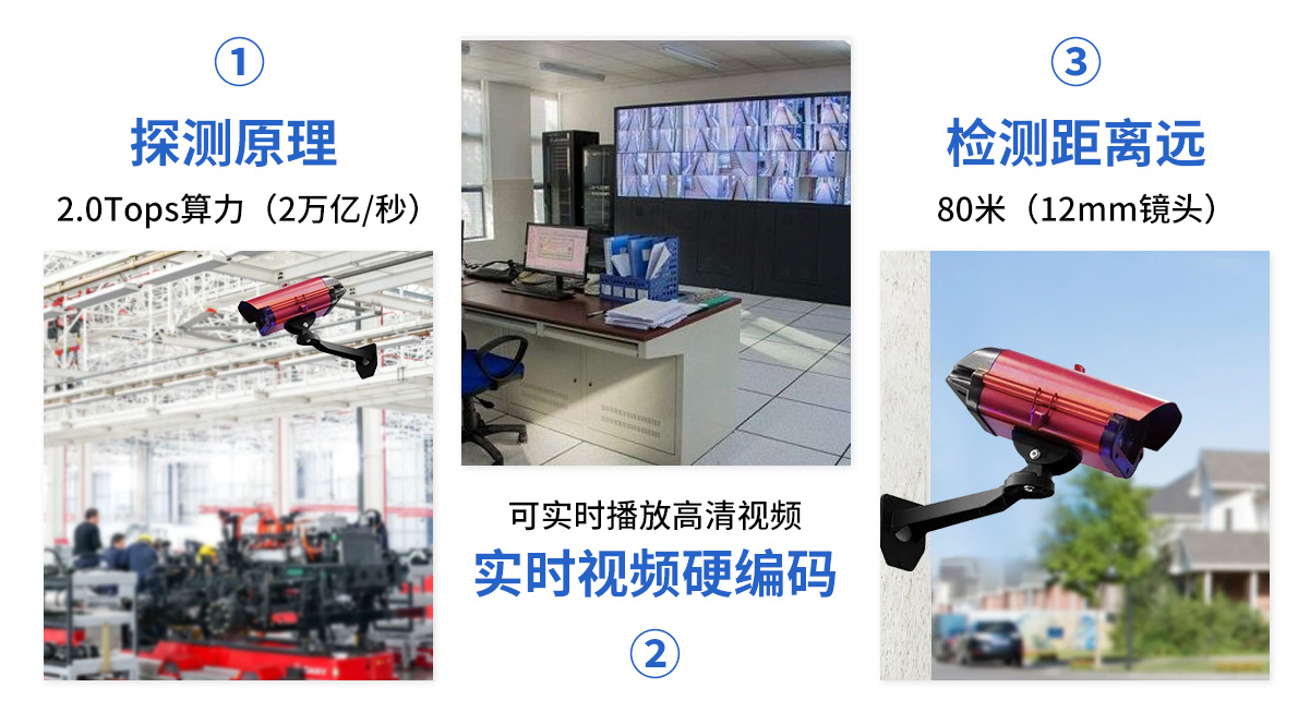 圖像型火焰探測器_05