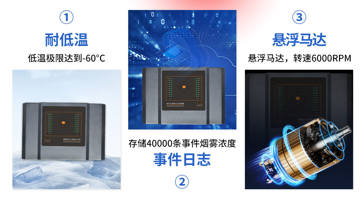 GSS-F01吸氣式感煙探測器--雙通道不帶顯示_05